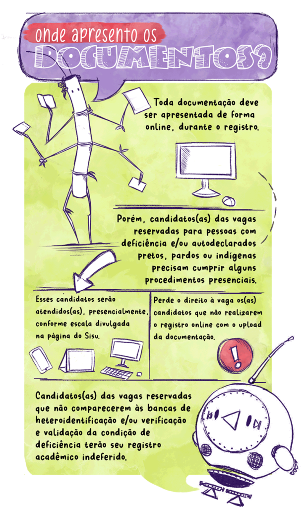 Infogr├ífico "Onde apresento os Documentos"